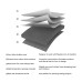HobbyPrint® 12" x 12" Heat Press Mat. HobbyPrint® 12" x 12" Heat Press Mat.